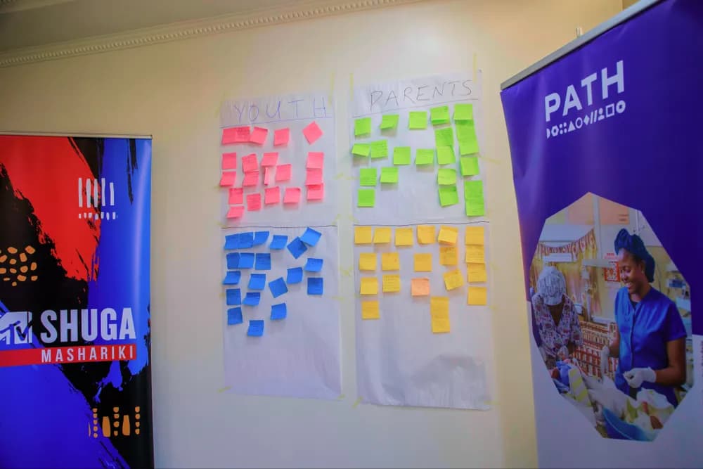 A workshop wall covered in coloured sticky notes mapping youth and parent insights, beside PATH and Shuga banners
